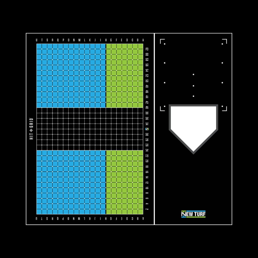 RIGHTY HIT⌖GRID™